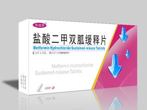 糖尿病藥品市場機遇 招商、代理與專業(yè)廣告設(shè)計策略